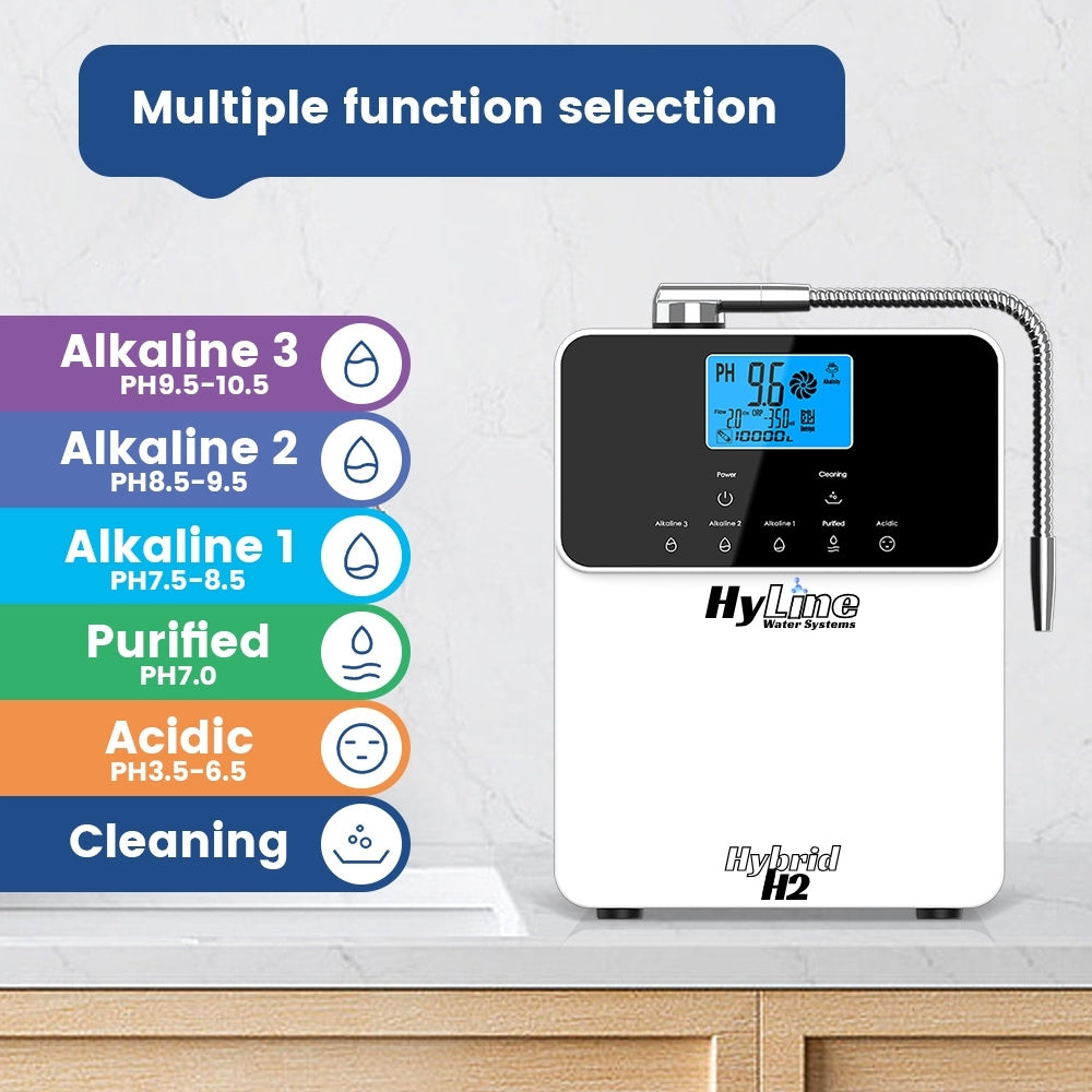HyLine water system with multiple function selection options on a white background